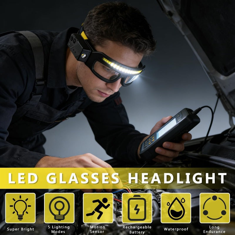 Hands-Free Wearable Work Light