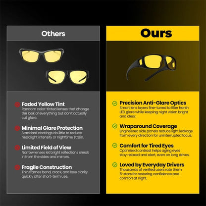 Enhanced Contrast Driving Glasses