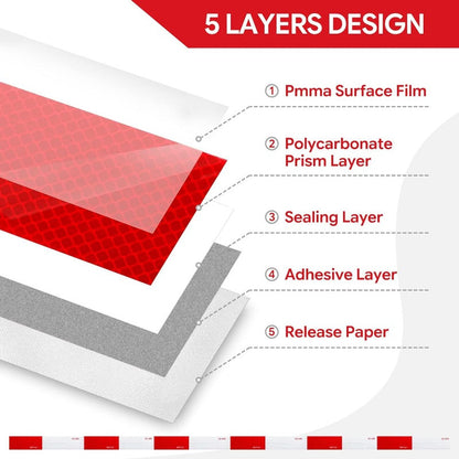 High-Impact Nighttime Reflective Tape