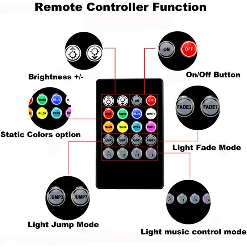 Waterproof Universal Vehicle RGB Strips