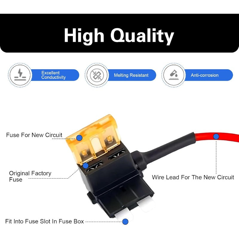 No-Cut Auto Fuse Kit