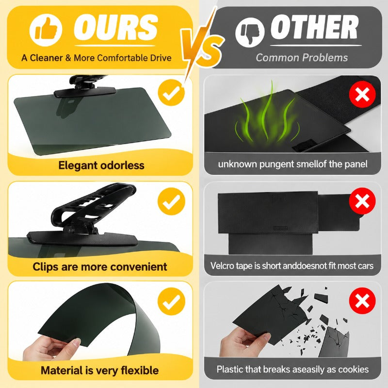 Car Sun Visor With Polarized Glare Protection