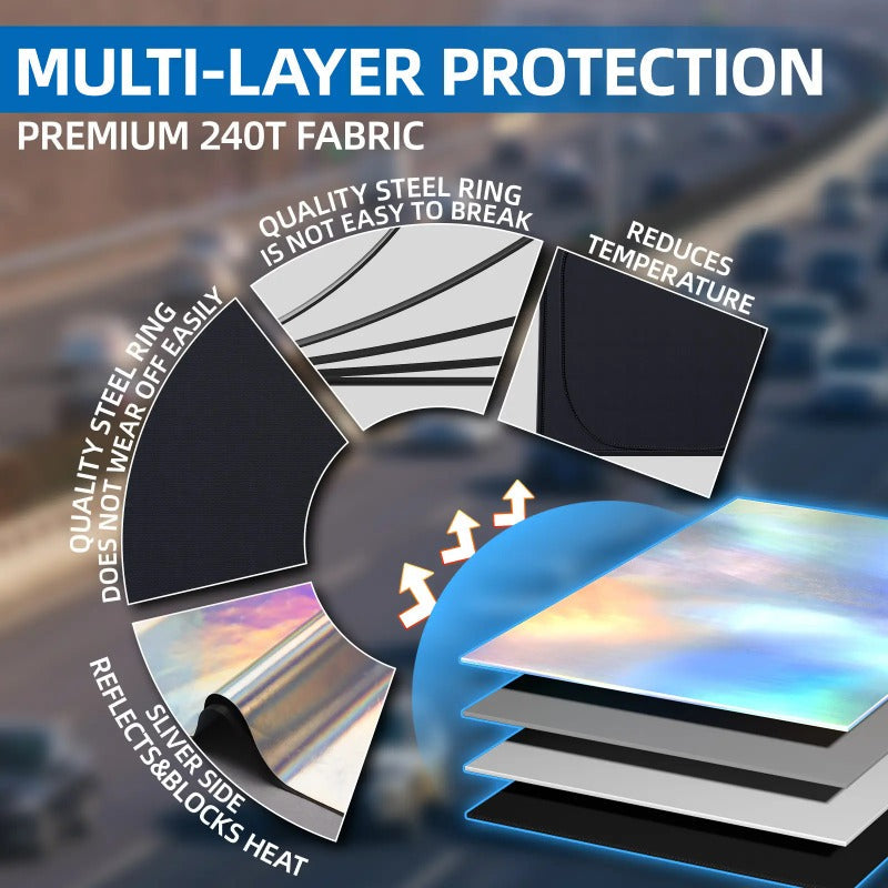 Iridescent Reflective Windshield Sunshade