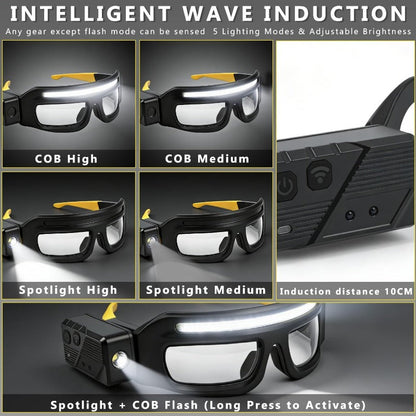 Hands-Free Wearable Work Light
