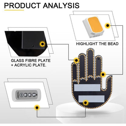 LED Car Rear Gesture Light