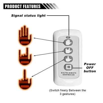 LED Car Rear Gesture Light