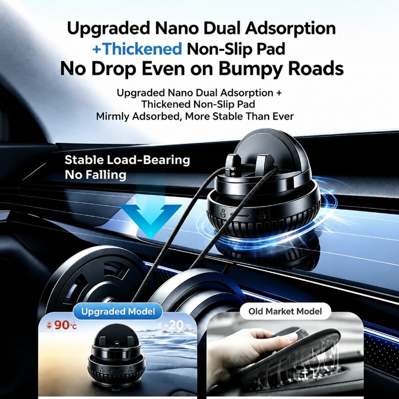 Ultra-Stable Nano Dashboard Mount