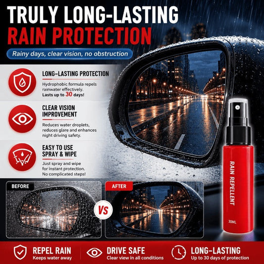 Hydrophobic Glass Treatment Spray
