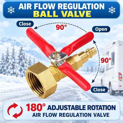 RV Freeze Protection Kit