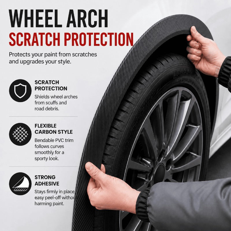 Wheel Arch Scratch Guard