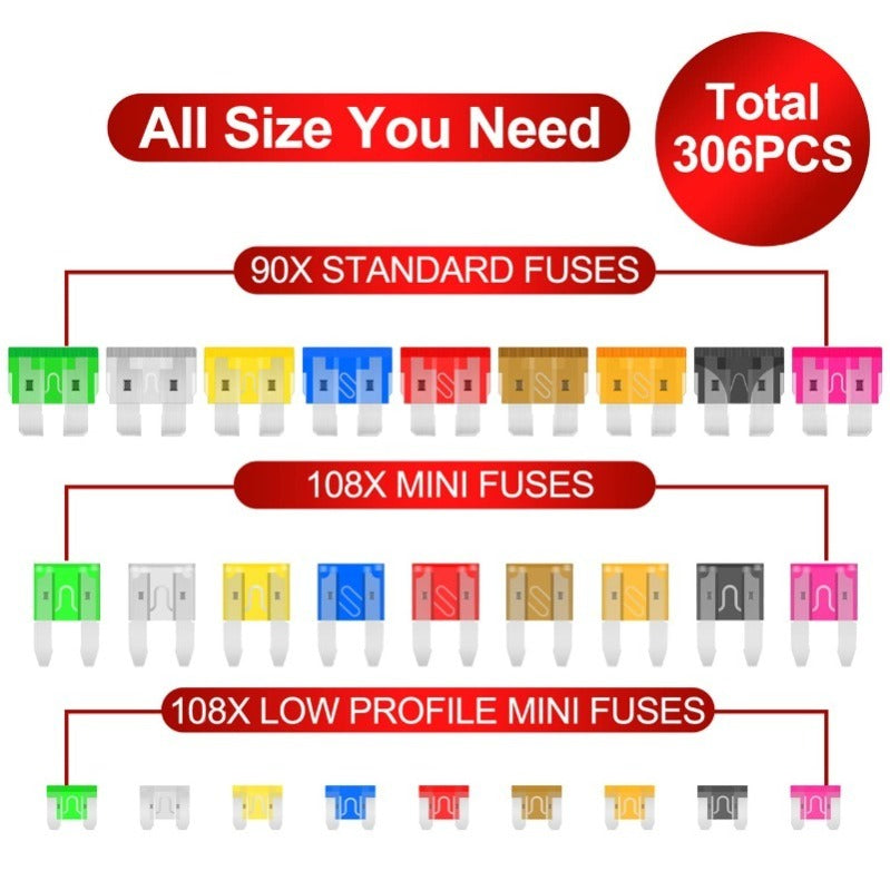 Automotive Blade Fuse Kit