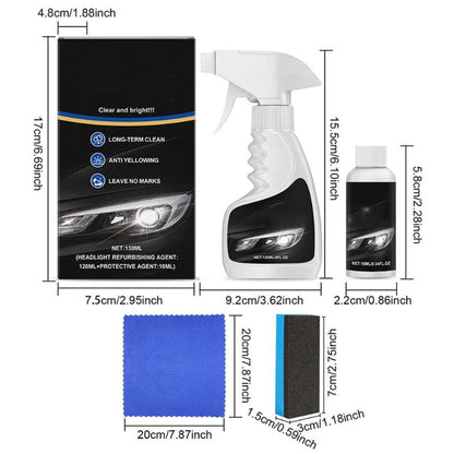 Headlight Restoration Kit