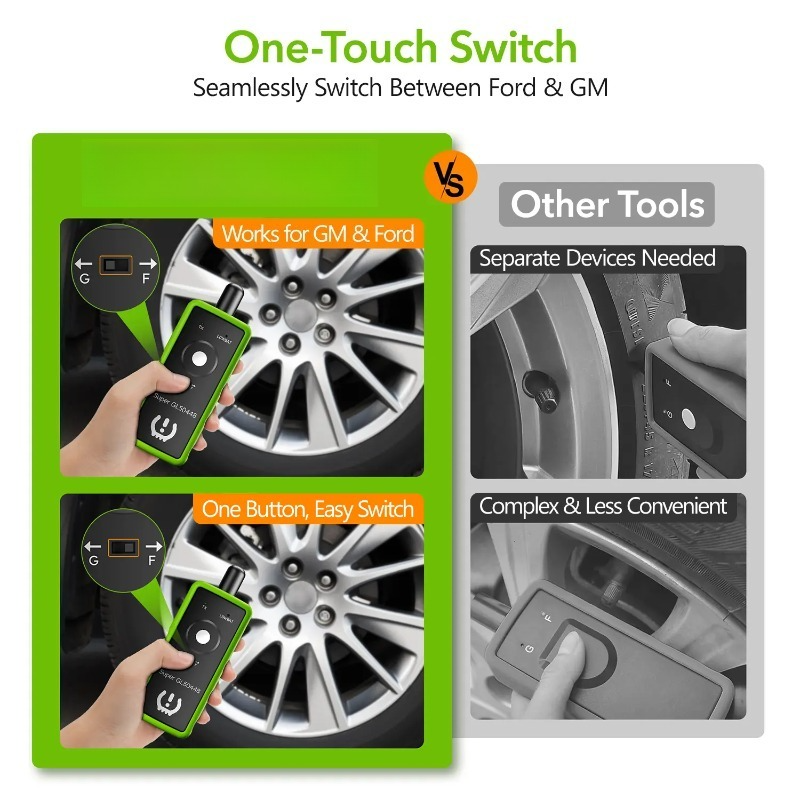 Easy One-Button TPMS Relearn