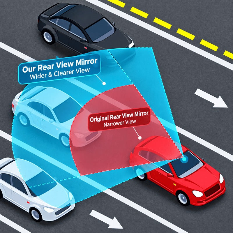 12-Inch Clip-On Panoramic Rear-View Mirror