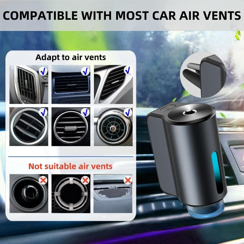 Intelligent Motion Activated Scent