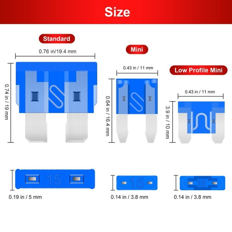 Automotive Blade Fuse Kit