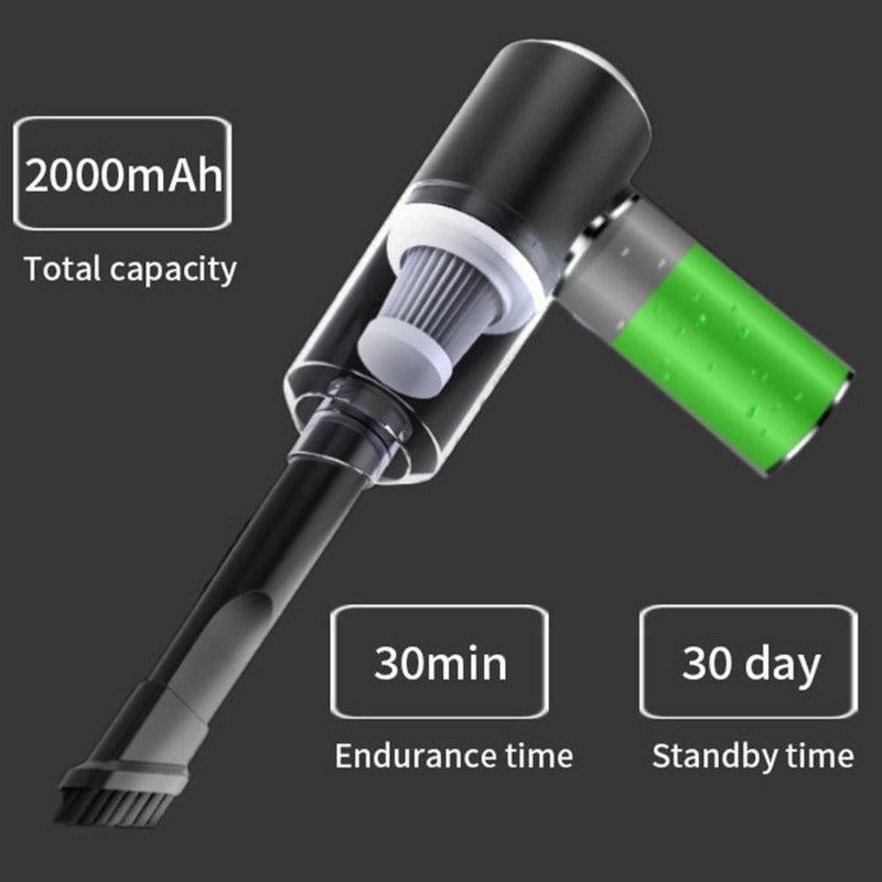 Powerful Cordless Handheld Vacuum