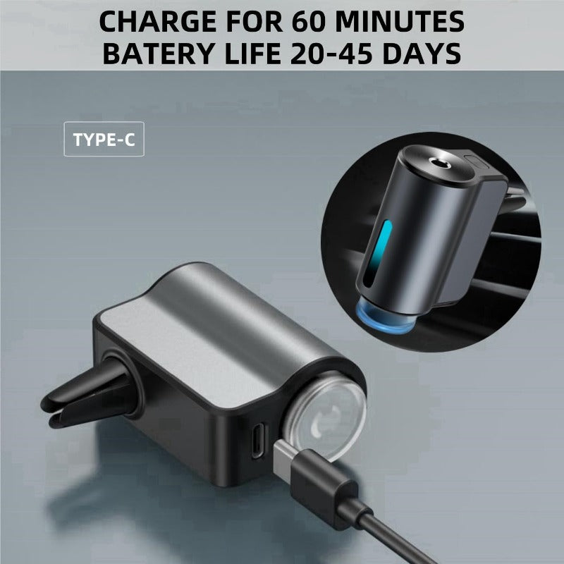 Intelligent Motion Activated Scent