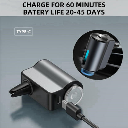 Intelligent Motion Activated Scent