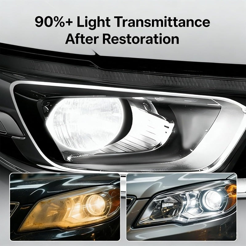 Instant Headlight Clarity Spray