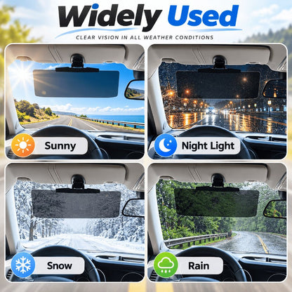 Car Sun Visor With Polarized Glare Protection