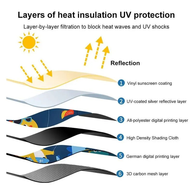 Magnetic Car Window Sun Shade