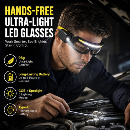 Hands-Free Wearable Work Light