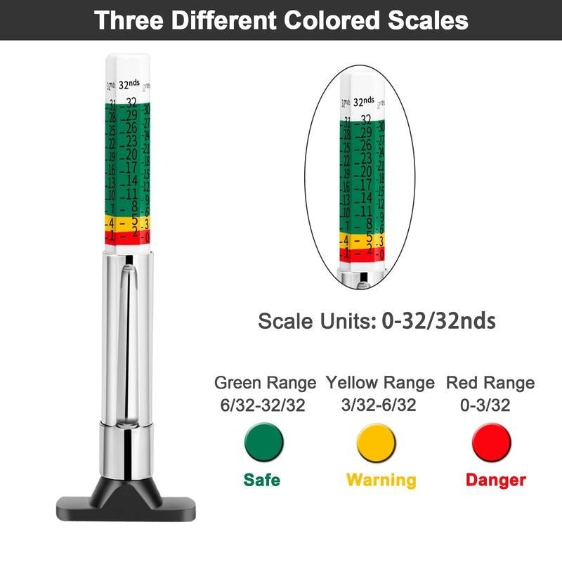 Tire Tread Depth Gauge