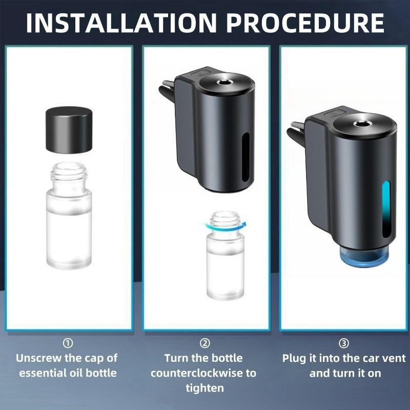 Intelligent Motion Activated Scent