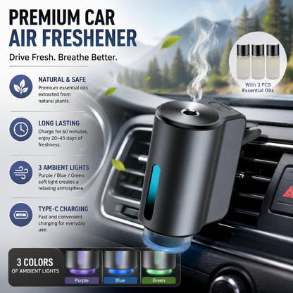 Intelligent Motion Activated Scent