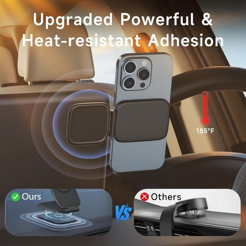 Magnetic Car Phone Mount