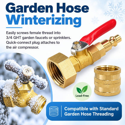 RV Freeze Protection Kit