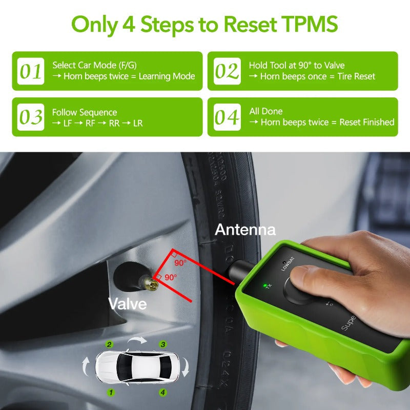 Easy One-Button TPMS Relearn