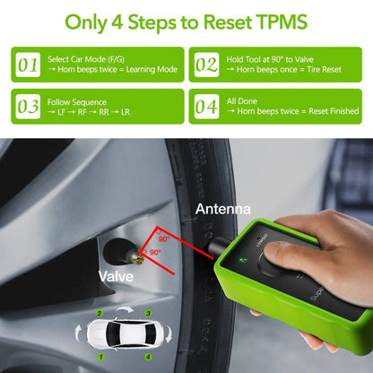 Easy One-Button TPMS Relearn