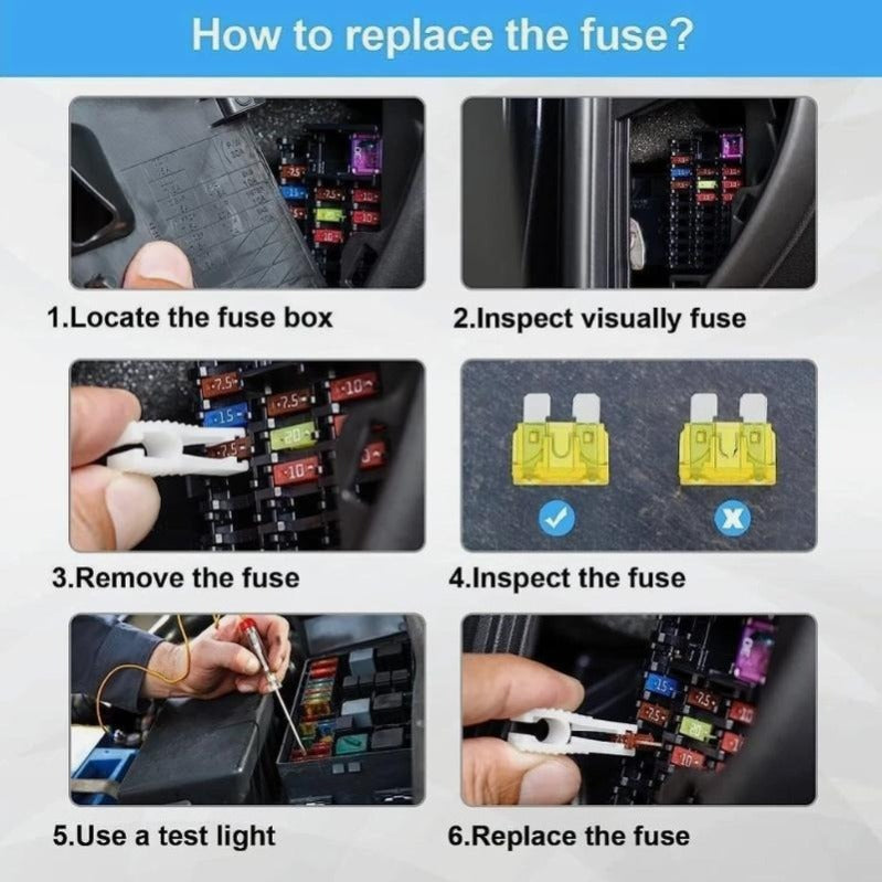 Automotive Blade Fuse Kit